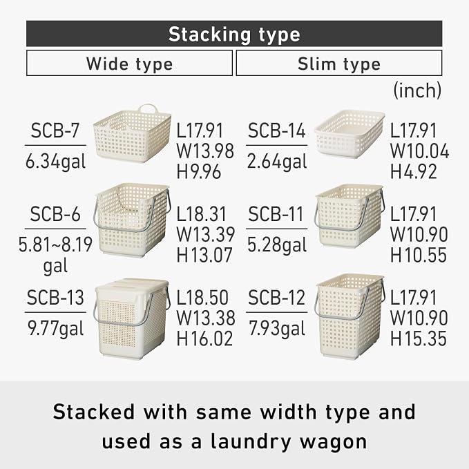 Like-it │SCB-6 │Daily use inside or outside. | Movable handles make it easy to carry around | Portable large basket for kitchen, laundry and kids room | 18.7 x 12.2 x 15.47" | White | 10.57 gal - Image 4