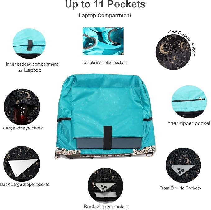 Diaper Tote Bag Totepack Backpack Crossbody Bag 3 in 1 for Women Laptop Backpack Multifunctional with Insulated Pockets - Image 3
