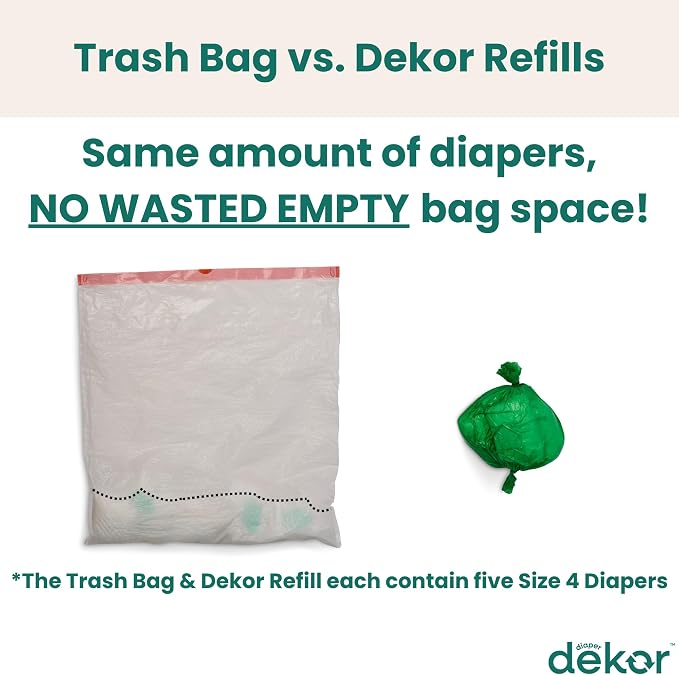 Diaper Dekor CLASSIC Diaper Pail Refills, Unscented, Exclusive End-of-Liner Marking, Thick Quick & Easy to Replace, Most Economical Refill System for Original and Eko Style Pails,(Pack of 24) - Image 6