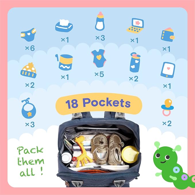 iniuniu Baby Diaper Bag Backpack, 4 in 1 kit Large Capacity Travel Backpack | Waterproof Backpack for Moms Dads,Travel Backpack with Pouch,Washable Changing Pad, Baby Essentials - Image 4
