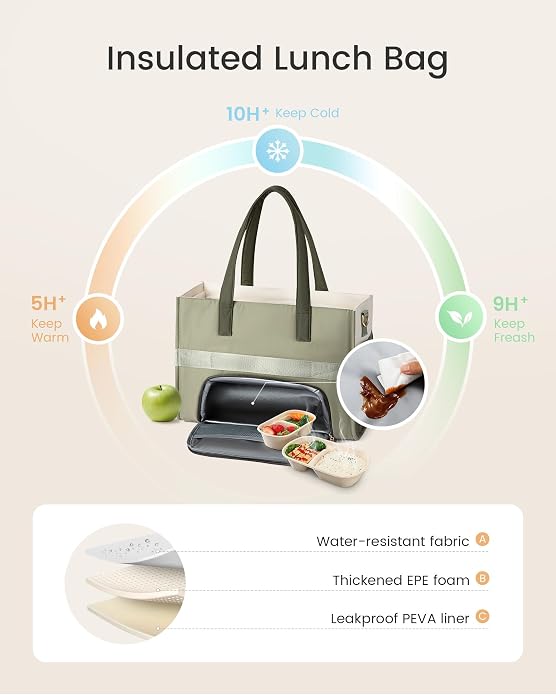 LOVEVOOK Teacher Tote Bag for Women,Multi-pocket Laptop Bag with Large Cup Holder,Nurse Bags Work Travel Computer Handbag - Image 4