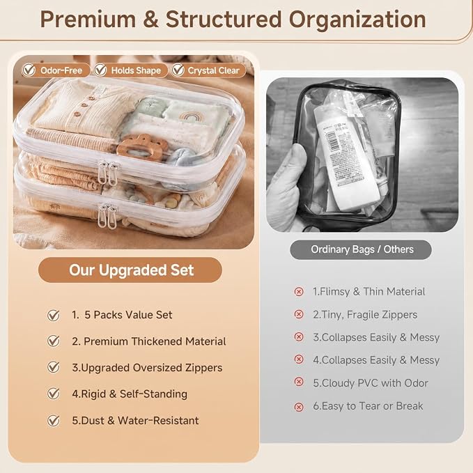 5 Pack Clear Hard Shell Zipper Case Diaper Organizer | 1.0mm Hard Shell, Upgraded Large Zipper Pulls, Clear Travel Pouches, Smooth Zipper Closure, Holds Shape - Image 2