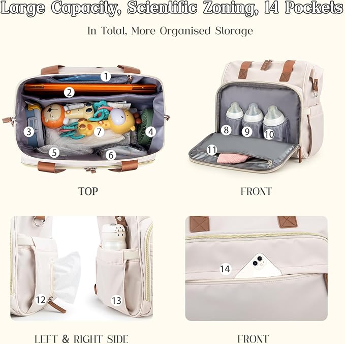 Diaper Bag Backpack Mommy Bag Large Capacity Diaper Backpack Travel Essential Baby Diaper Bag for Mom and Dad, Black (White & Creamy-White) - Image 4