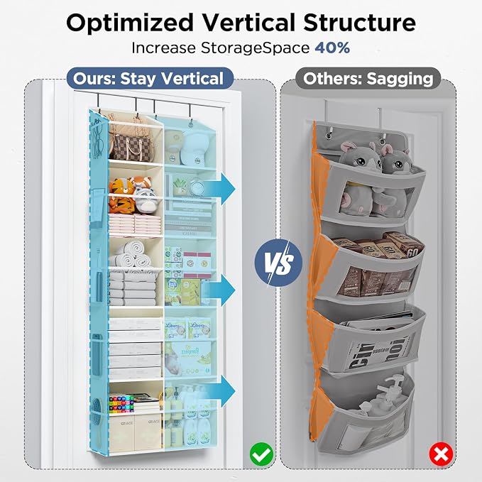 5-Tier Over The Door Organizer with 10 Side Mesh Pockets & Clear Windows, 80 lbs Weight Capacity Hanging Storage for Bathroom, Bedroom, Nursery, Kitchen, Organize Shoes, Diapers(Clear Beige) - Image 4
