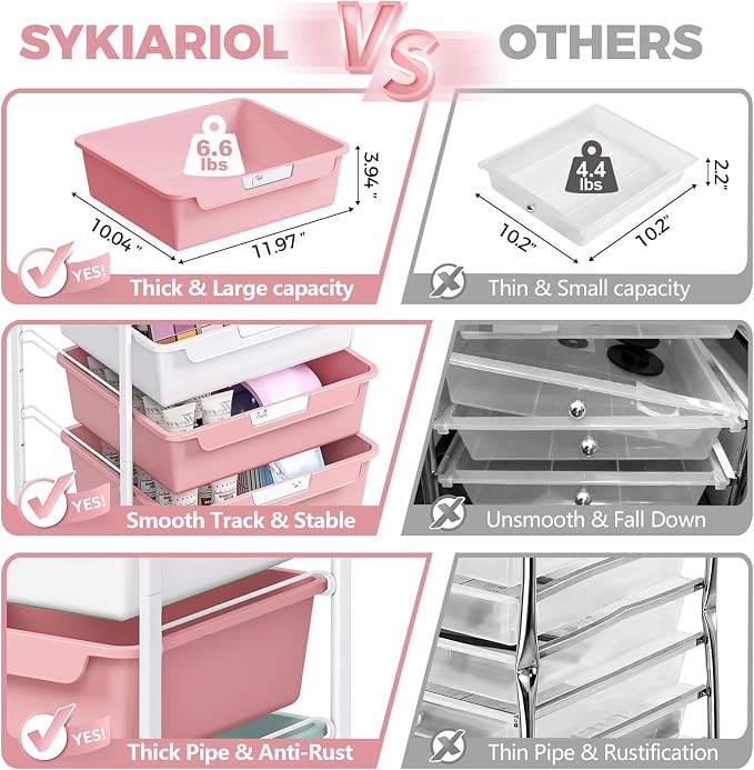 SYKIARIOL Rolling Storage Utility Cart with 5 Drawers,Colorful | Craft Cart with Wheels,Makeup Organizer,Art Supply And Storage Wooden Tabletop - Image 2