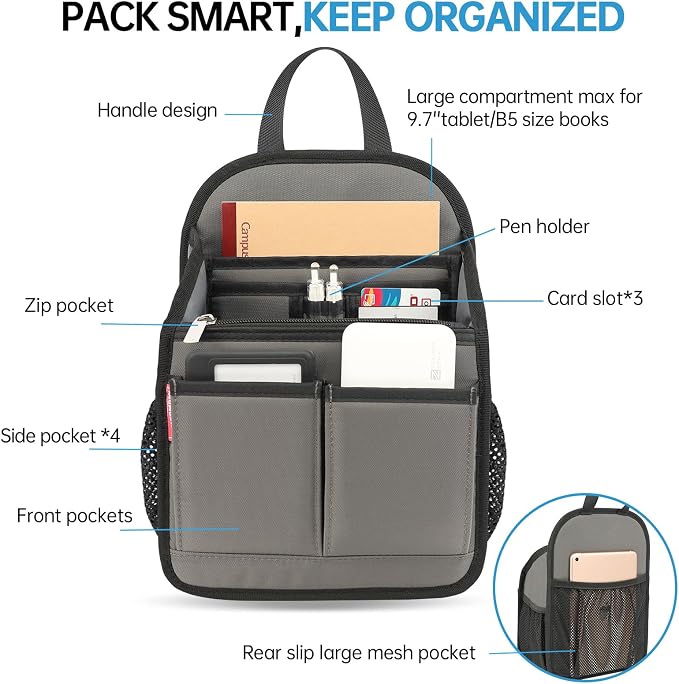 Mini Premium Rugged Backpack Purse Organizer Insert for Women Fashion Small Backpack-19 Pockets,Padded Water-repellent Nylon-Gray - Image 2