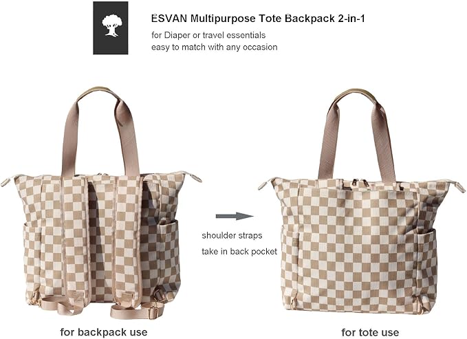 Diaper Tote Bag Totepack Backpack 2 in 1 for Women Multifunctional Large Capacity with Insulated Pockets Travel | Multifunctional - Image 3