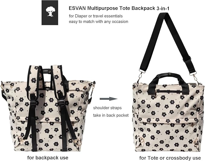 Diaper Tote Bag Totepack Backpack Crossbody Bag 3 in 1 for Women Laptop Backpack Multifunctional with Insulated Pockets - Image 4