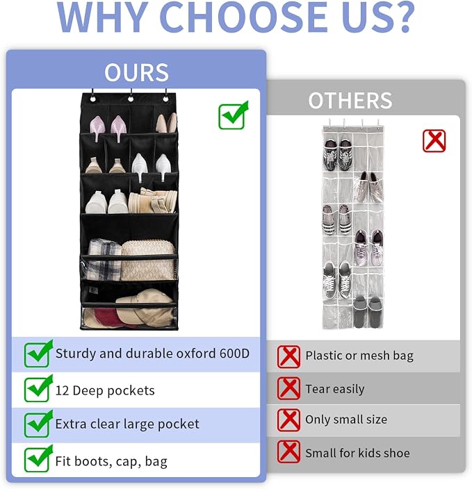 2 Pack Over the Door Shoe Organizers, Hanging Shoe Organizers Large Pockets | Shoe Holder Hanging Shoe Rack for Closet Shoe Organizer for Wall, Over Door Organizer with 28 Pockets for Boot, Sneaker Black - Image 9