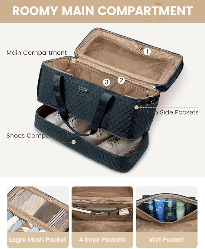 LOVEVOOK Travel Duffle Bag - Weekender & Overnight Bag with Toiletry & Wet Pocket, Carry-On Size, 3pc Set - Image 4