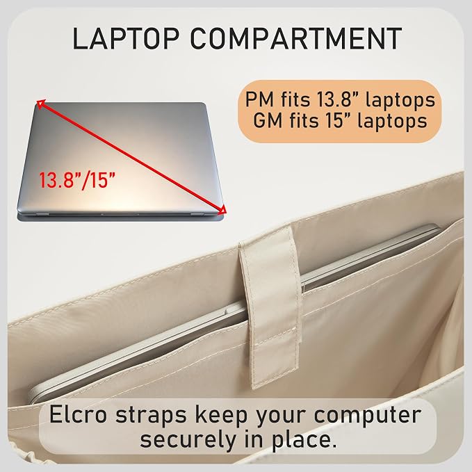 Nylon Tote Bag Organizer Insert for Goyard Saint Louis GM Bag, White | 13'' Laptop Sleeve Purse Organizer Insert for Goyard ST, Waterproof, Elastic Cup Holder, YKK Zipper, 5 Pockets Storage Travel - Image 2