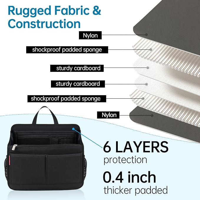 Small Rugged Organizer Insert for Briefcase Tote Shoulder Messenger Bag-19 Pockets,Padded Water-repellent Nylon-Navy - Image 6