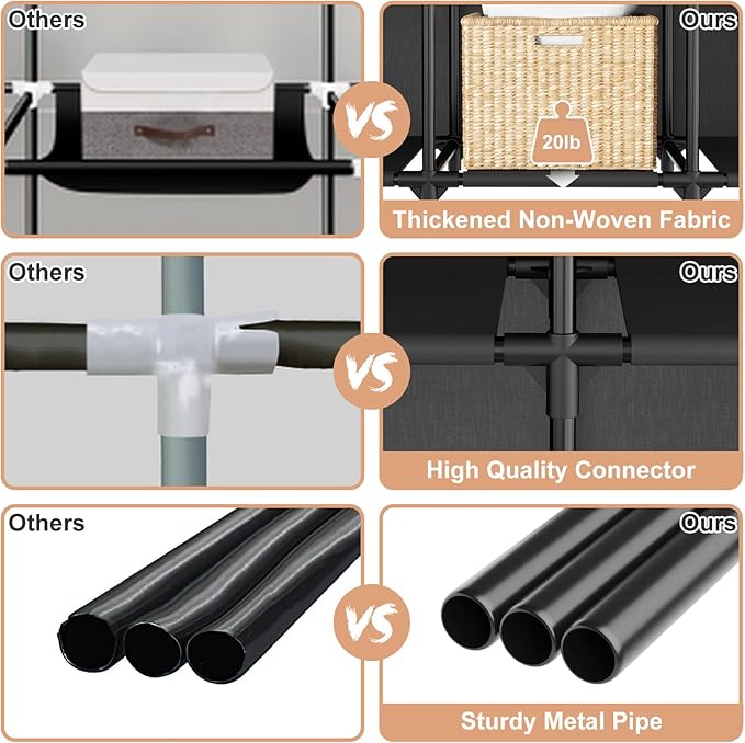 Portable Closet Storage, Portable Wardrobe Closet Organizer Clothes Rack wtih Cover, Hanging Rod, Storage Shelves and Side Pockets, Large Portable Closets for Hanging Clothes, Black - Image 6