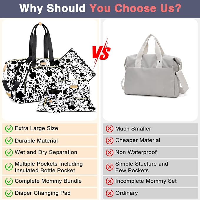 Diaper Bag Tote for Baby 7PCS, Large Mommy Bag with Portable Changing Pad | Multifunctional Hospital Bags for Labor and Delivery with Pacifier Case and Organizer Pouches,Travel Baby Bag for Boy Girl - Image 7