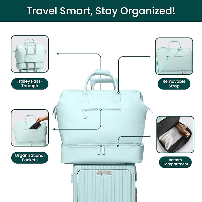 Nobl Travel Weekender Bag for Women & Men, Large Duffel Carry-On Tote | Trolley Sleeve, Separate Shoe Compartment & Laptop Pocket, Leather Overnight Bag for Airplane, Gym & Road Trips, Powder Blue - Image 3