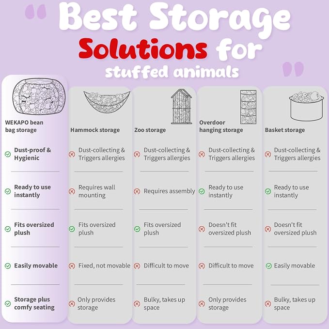 WEKAPO Stuffed Animal Storage Bean Bag Chair Cover for Kids | Stuffable Zipper Beanbag for Organizing Children Plush Toys Large Premium Cotton Canvas (Purple, XX-Large) - Image 2