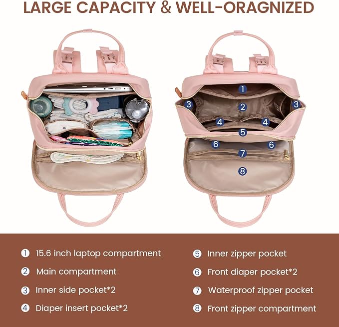 LOVEVOOK large capacity diaper backpack - Image 2