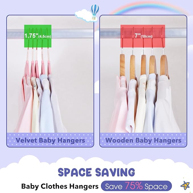 HOUSE DAY Velvet Baby Hangers for Closet, Kids Hangers Velvet 60 Pack, Non Slip Toddler Hanger 11.8 Inch, Durable Childrens Hanger for Newborn Baby Clothes- Blush Pink | Blush Pink Non Slip Toddler Hanger 11.8 Inch, Durable Childrens Hanger for Newborn... - Image 3