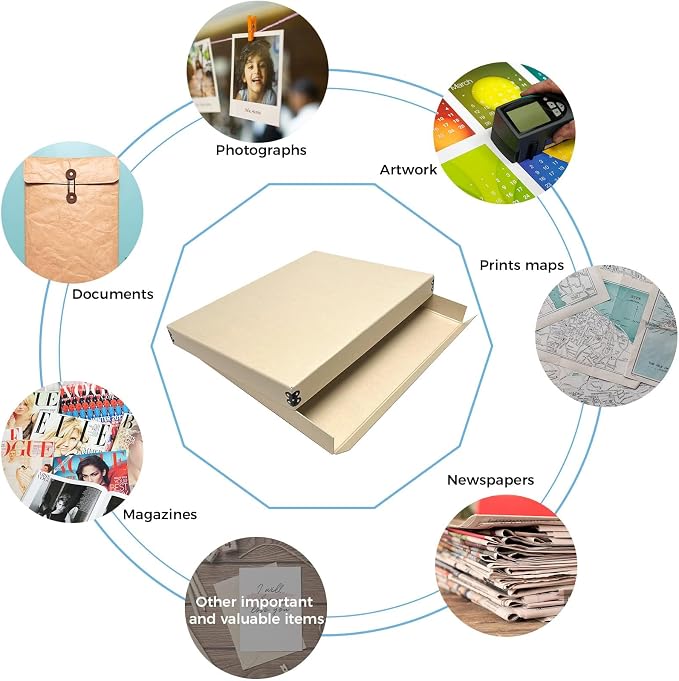Lineco Museum Archival Storage Box, Drop Front, 11.75x15.25x1.5 in, Tan | Acid-Free with Metal Edge, Preserves Picture Longevity, Organize Photos, Newspapers, Prints, Documents, Crafts, DIY - Image 6