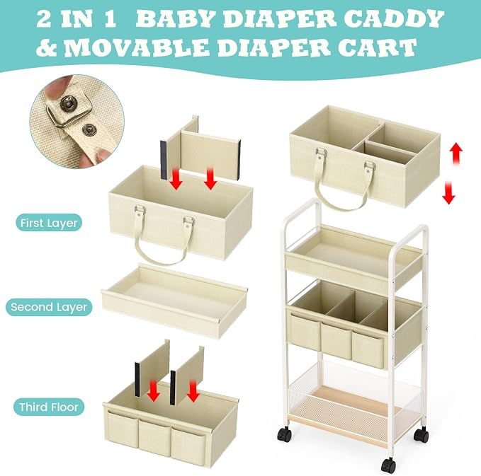 2In1 Baby Diaper Caddy & 3-Tier Rolling Cart, Diaper Caddy Organizer Carts with Dividers, Mobile Metal Utility Cart for Nursery Essentials, Detachable Bedside Cart, Large Capacity, White - Image 3