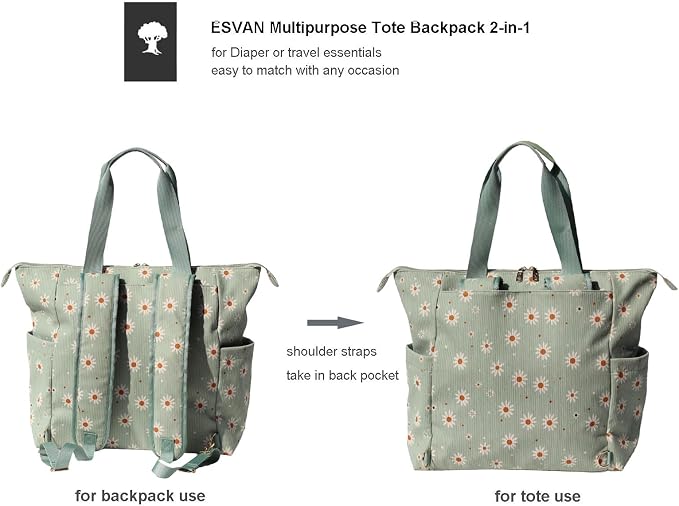 Diaper Tote Bag Totepack Backpack 2 in 1 for Women Multifunctional Large Capacity with Insulated Pockets Travel | Multifunctional - Image 3