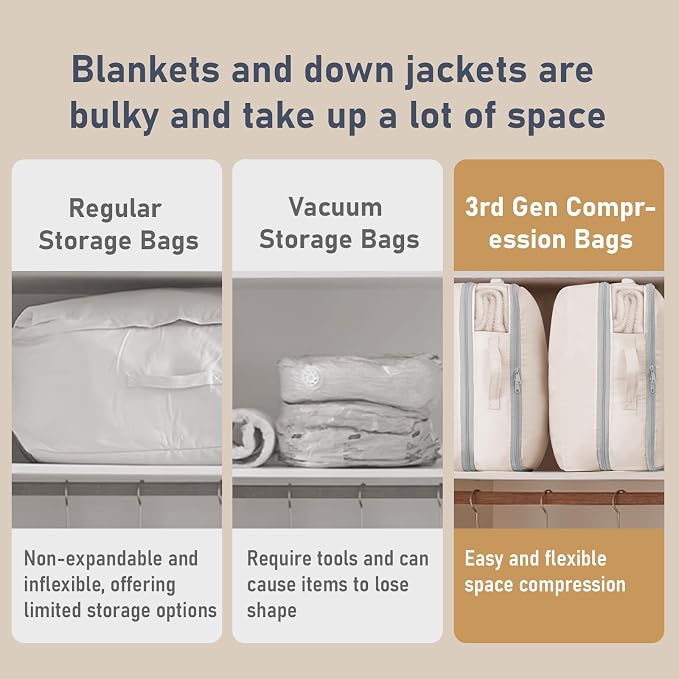 DIMJ Compression Storage Bags 6 Pack - Blanket Storage Bags with Window Zipper, Ultra Space Saving Self Compression Organizer for Puffer Jacket, Bedding, Lightweight Comforter Duvet, Sweater - Image 7