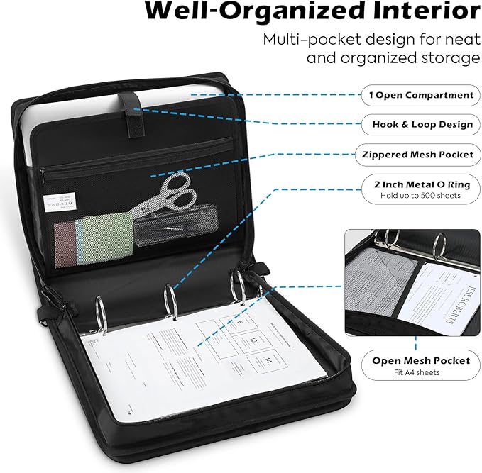 MoKo Zipper Binder, 2-Inch 3-Ring, 500 Sheets, 5-Tab File Folders, Black | 420D nylon with five dividers, multiple pockets, a padded handle and adjustable shoulder strap. - Image 3
