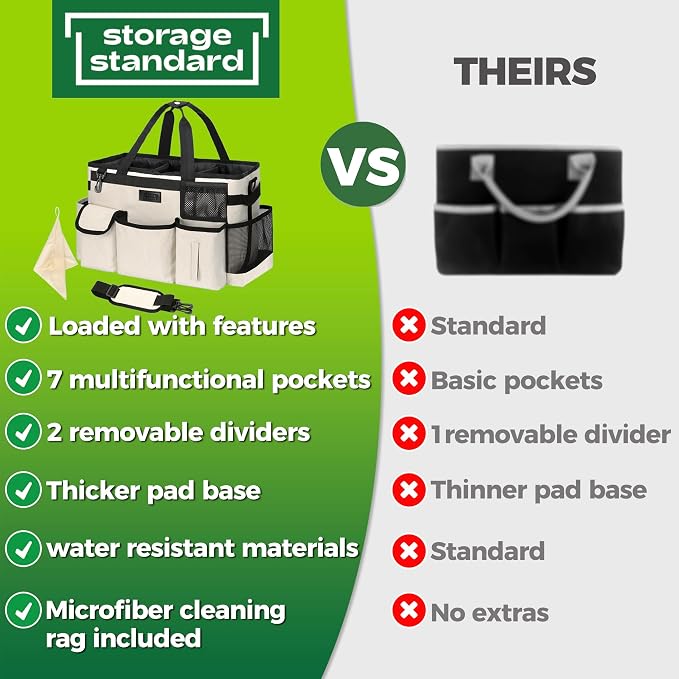 Cleaning Caddy Organizer with Handle - Large Caddy Bag for House & Bathroom Cleaning Supplies, 15 x 8 x 10.5 inches Cleaning Supply Caddy, Housekeeping Tote with Adjustable Strap - Beige - Image 2