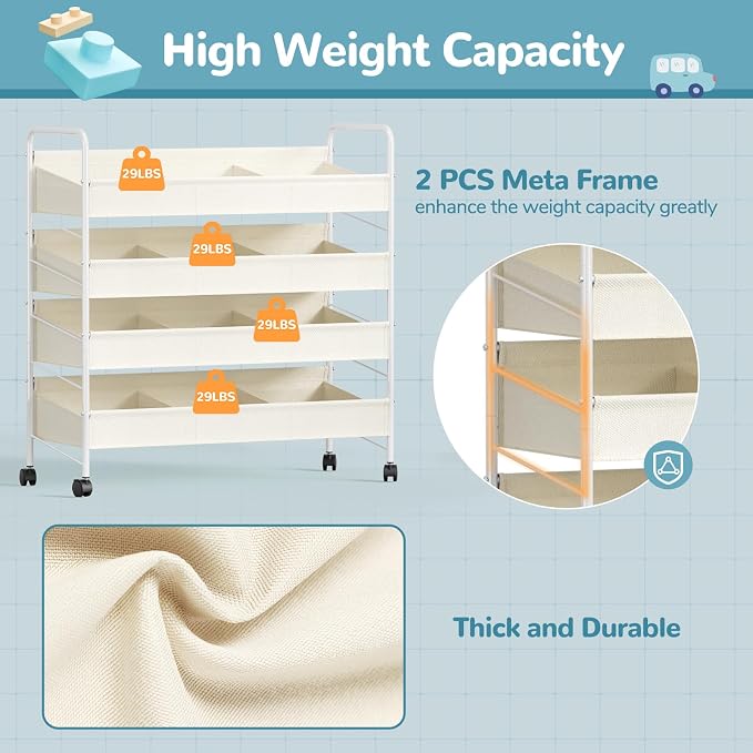 Kids Toy Storage Organizer with 4 Shelves & Wheels for Playroom | White, Large Size, Steel Frame & Oxford Fabric, Rolling Casters with 2 Locks, Safe Rounded Edges, Easy Assembly - Image 7