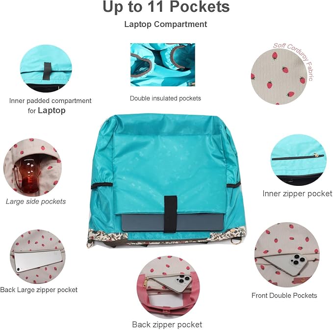 Diaper Tote Bag Totepack Backpack Crossbody Bag 3 in 1 for Women Laptop Backpack Multifunctional with Insulated Pockets - Image 3