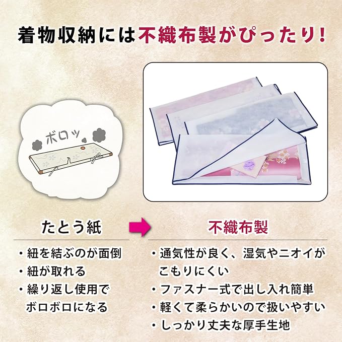 アストロ Astro 173-10 Kimono Storage Case, 2-Way Opening, 4-Piece Set, No Window, Breathable Non-Woven Fabric, Protects Against Dust and Dirt, Storage Bag, Zipper Type - Image 3