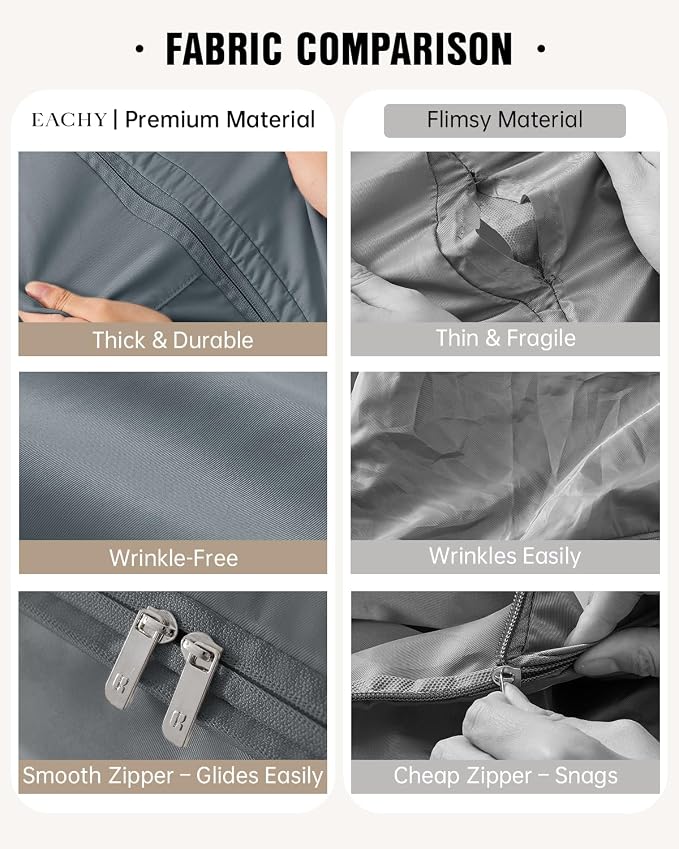 Eachy 3-Pack Comforter Storage Bag Blanket Storage Bags, 136L Compression Storage Bags for Blanket Comforter, Ultra Space Saving Self Compression Organizer - Image 3