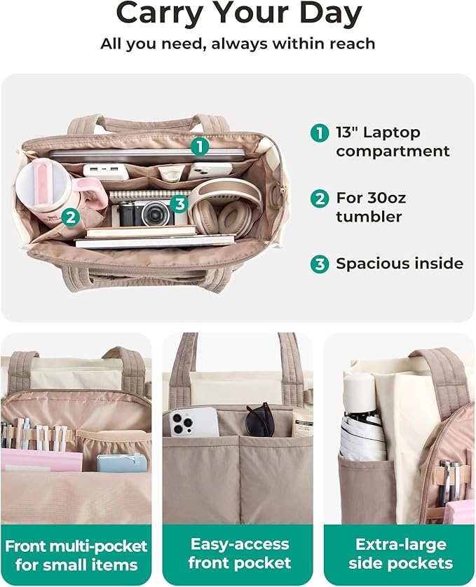 BAGSMART Tote Bag for Women, Puffy Laptop Work College Shoulder Handbag | 30oz or 40oz Tumbler Holder with Crossbody Strap, 13 inch or 15.6 inch Laptop Sleeve, Water Resistant Puffer Teacher Tote Bag - Image 4
