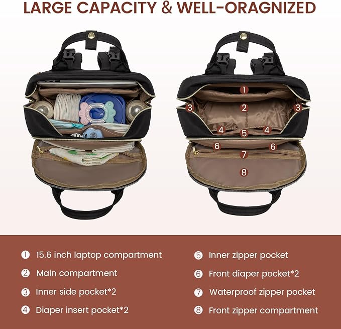 LOVEVOOK large capacity diaper backpack - Image 2