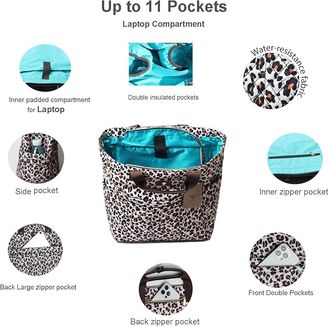Diaper Tote Bag Totepack Backpack Crossbody Bag 3 in 1 for Women Laptop Backpack Multifunctional with Insulated Pockets - Image 3