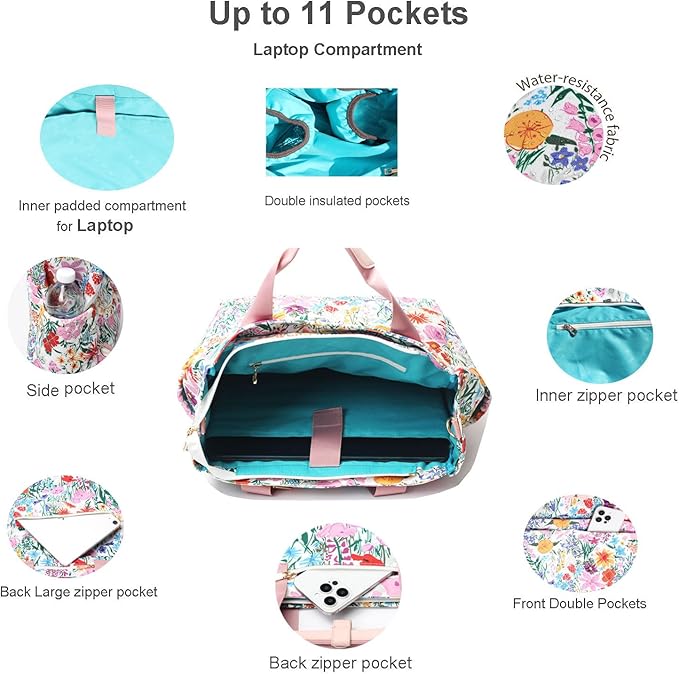 Diaper Tote Bag Totepack Backpack Crossbody Bag 3 in 1 for Women Laptop Backpack Multifunctional with Insulated Pockets - Image 3