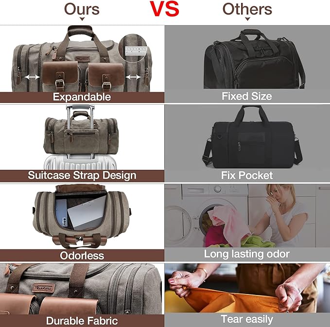 Wildroad Canvas Duffle Bag - 50L Expandable Weekender Overnight Travel Bag | Gifts for Men, Holiday Birthday Gift for Dad, Husband & Partner, Carry-on Size - Image 6
