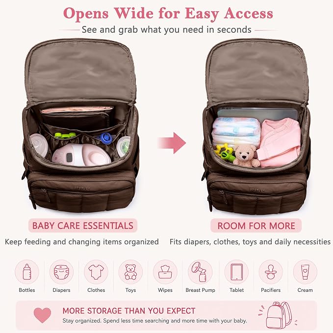 Puffy Diaper Bag Backpack for Mom, Lightweight Quilted Baby Bag with Waterproof Changing Pad, Large Travel Diaper Backpack with Insulated Bottle Pockets, Wipes Pocket, Stroller Straps - Image 4