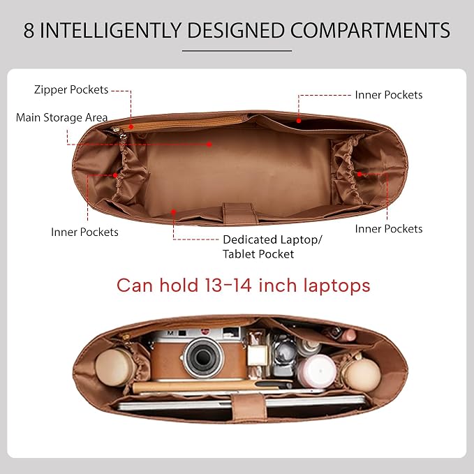 Tote Bag Organizer Insert with Laptop Sleeve for Lv Neverfull MM | Nylon Neverfull MM Organizer, 6 Compartments Storage, Zipper Pocket, Bottle Holder, Fits 13 Inch Laptop, Bag Protector, Brown - Image 5