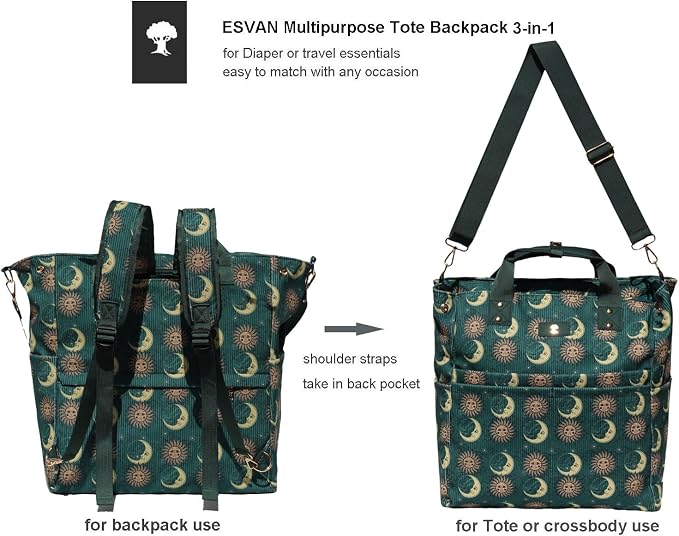 Diaper Tote Bag Totepack Backpack Crossbody Bag 3 in 1 for Women Laptop Backpack Multifunctional with Insulated Pockets - Image 4