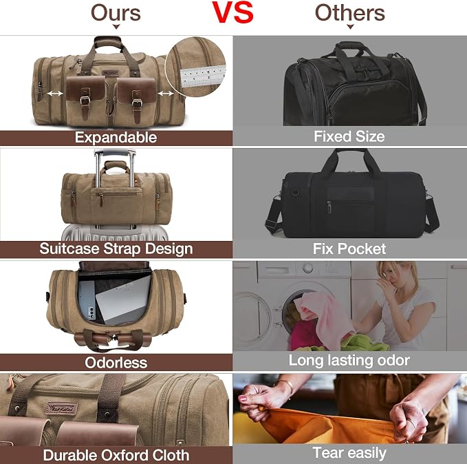 Wildroad Canvas Duffle Bag - 50L Expandable Weekender Overnight Travel Bag | Gifts for Men, Holiday Birthday Gift for Dad, Husband & Partner, Carry-on Size - Image 6