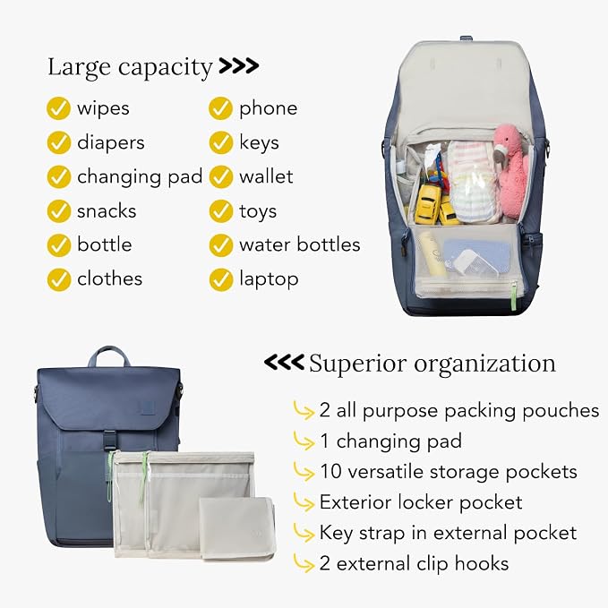 Huhu Diaper Bag Backpack – Large Baby Bag for Moms & Dads – Water-Resistant, Unisex Travel Kit for New Parents – Includes Changing Pad and 2 Organizer Pouches (Dusky Blue) - Image 3