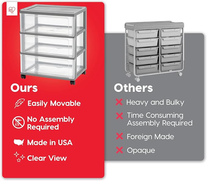 IRIS USA 3-Drawer Wide Storage Cart with Wheels, Organizer, Gray | Store clothing, towels, office supplies, craft materials and household essentials with organized storage around your home - Image 4