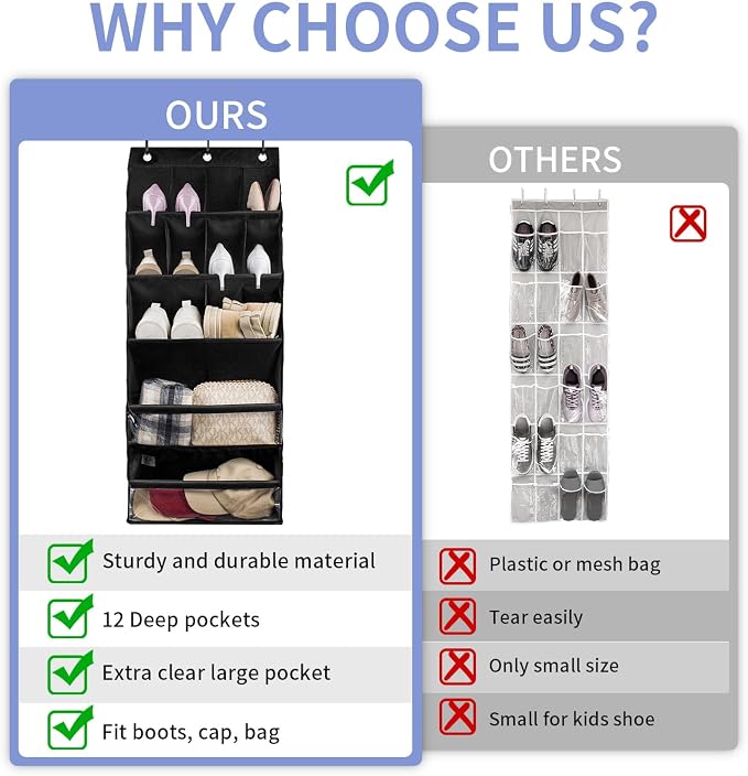 FENTEC 1 Pack Over-the-Door-Shoe-Organizers, Hanging Shoe Organizer with Large Pocket Shoe Holder Hanging Shoe Rack for Closet Shoe Organizer for Wall, Over Door Organizer with 15 Pockets Black | Shoe Holder, Hanging Shoe Rack for Closet, 15-20 Pairs S... - Image 8