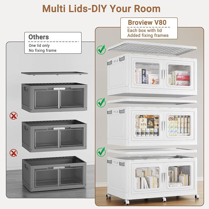 BROVIEW 50 Qt Extra Large Stackable Storage Bin with Lids, 1 Pack White | 12.5Gal Extra Large, Collapsible Storage Boxes with 1 Lids, Folding& Rolling Plastic Drawer, Heavy-Duty Cabinet Organization - Image 3