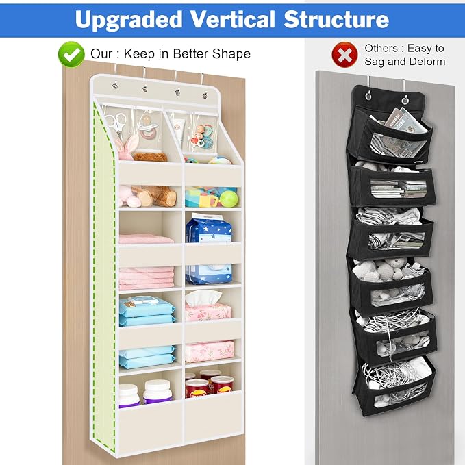 Univivi Upgraded Over the Door Organizer for Baby Nursery, Beige, 5-Shelf | Fabric Door Organizer with Clear Window Deep Pockets, Over Door Hanging Organizer for Baby Essential, Bedroom, and Dorm - Image 7