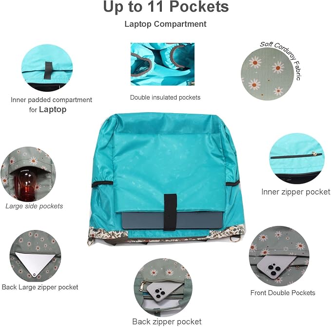 Diaper Tote Bag Totepack Backpack Crossbody Bag 3 in 1 for Women Laptop Backpack Multifunctional with Insulated Pockets - Image 3