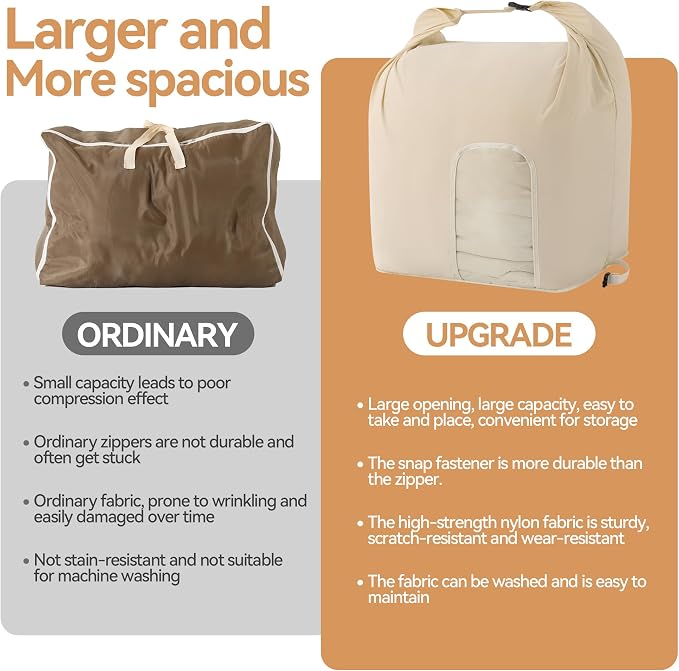 2-Pack Roll Top Comforter Storage Bag,Blanket Storage Bags | Taslon Fabric, Machine Washable, Moisture/Dust/Tear-Resistant. Self-Compression.Clear Window. for Home & Travel - Image 6