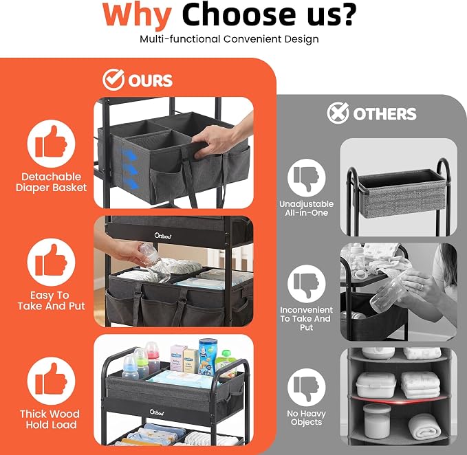 Orzbow Diaper Caddy cart, 3 Tier Baby Rolling Storage Cart | Detachable Infant Essentials Nursery Storage for Bedroom, Changing Table & Crib - Image 5