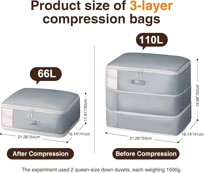 DIMJ Comforter Storage Bag - 110L Large Capacity Ultra Space Saving Self Compression Organize for Duvet, Pillow, Bedding, Blanket Sheet Storage Organizer Nylon Compression Bag for Storage - Image 2